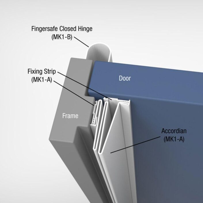 Replacement MK1-A Fixing Strip